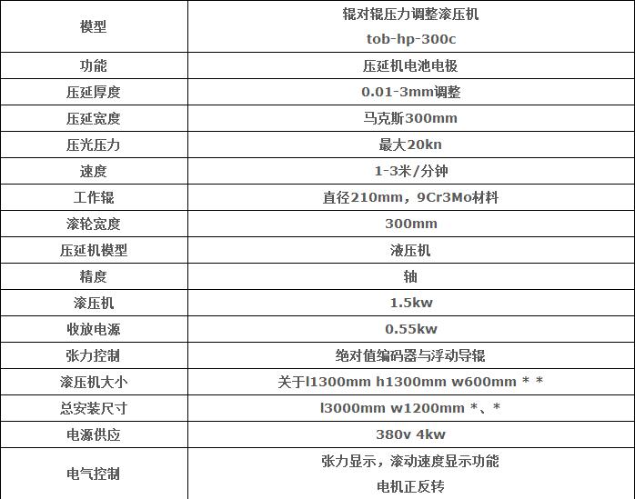 對壓壓力調(diào)節(jié)輥壓機