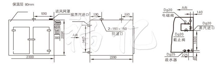 熱風循環(huán)烘箱結(jié)構(gòu)示意圖