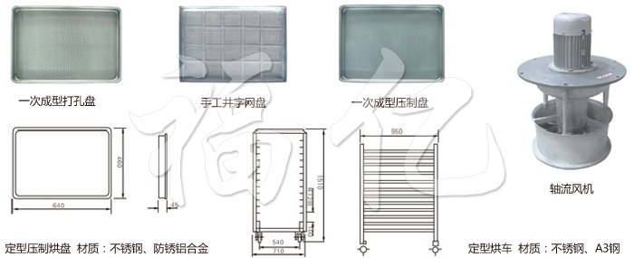 熱風循環(huán)烘箱配件