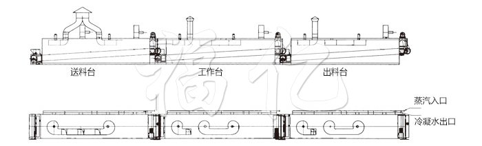 脫水蔬菜干燥機結(jié)構(gòu)