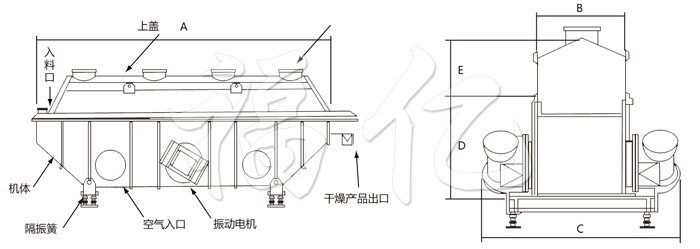 振動流化床干燥機